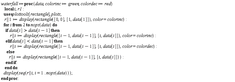 waterfall := proc (data, colorinc := green, colordec := red) local i, r1; r || 1 := plots:-display(plottools:-rectangle([0, 0], [1, data[1]]), color = colorinc); for i from 2 to nops(data) do if data[i-1] < data[i] then r || i := plots:-display(plottools:-rectangle([i-1, data[i-1]], [i, data[i]]), color = colorinc) elif data[i] < data[i-1] then r || i := plots:-display(plottools:-rectangle([i-1, data[i-1]], [i, data[i]]), color = colordec) else r || i := plots:-display(plottools:-rectangle([i-1, data[i-1]], [i, data[i]])) end if end do; plots:-display(seq(r || i, i = 1 .. nops(data))) end proc
