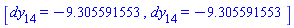 [dy[14] = -9.305591553, dy[14] = -9.305591553]