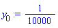 1/10000