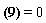 (1/4)*Pi*cos((1/4)*Pi*x)*((1/4)*c__1*Pi*sinh((1/4)*Pi*y)+c__3*cosh((1/4)*Pi/y)-(1/4)*c__3*Pi*sinh((1/4)*Pi/y)/y+c__4*sinh((1/4)*Pi*y)+(1/4)*c__4*y*Pi*cosh((1/4)*Pi*y)) = 0