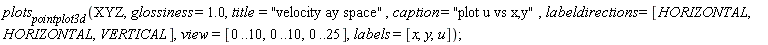 plots[pointplot3d](XYZ, glossiness = 1.0, title = "velocity ay space", caption = "plot u vs x,y", labeldirections = [HORIZONTAL, HORIZONTAL, VERTICAL], view = [0 .. 10, 0 .. 10, 0 .. 25], labels = [x, y, u]);
