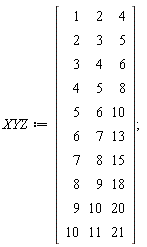 XYZ := Matrix(10, 3, {(1, 1) = 1, (1, 2) = 2, (1, 3) = 4, (2, 1) = 2, (2, 2) = 3, (2, 3) = 5, (3, 1) = 3, (3, 2) = 4, (3, 3) = 6, (4, 1) = 4, (4, 2) = 5, (4, 3) = 8, (5, 1) = 5, (5, 2) = 6, (5, 3) = 10, (6, 1) = 6, (6, 2) = 7, (6, 3) = 13, (7, 1) = 7, (7, 2) = 8, (7, 3) = 15, (8, 1) = 8, (8, 2) = 9, (8, 3) = 18, (9, 1) = 9, (9, 2) = 10, (9, 3) = 20, (10, 1) = 10, (10, 2) = 11, (10, 3) = 21})