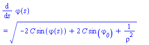 diff(varphi(s), s) = (-2*C*sin(varphi(s))+2*C*sin(varphi__0)+1/rho^2)^(1/2)
