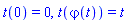t(0) = 0, t(varphi(t)) = t