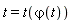 t = t(`&varphi;`(t))