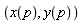 x(p), y(p)