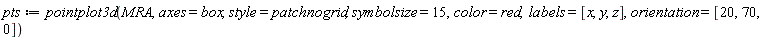 pts := pointplot3d(MRA, axes = box, style = patchnogrid, symbolsize = 15, color = red, labels = [x, y, z], orientation = [20, 70, 0])