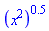 (x^2)^.5