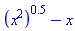 (x^2)^.5-x