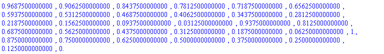 .9687500000000, .9062500000000, .8437500000000, .7812500000000, .7187500000000, .6562500000000, .5937500000000, .5312500000000, .4687500000000, .4062500000000, .3437500000000, .2812500000000, .2187500000000, .1562500000000, 0.9375000000000e-1, 0.3125000000000e-1, .9375000000000, .8125000000000, .6875000000000, .5625000000000, .4375000000000, .3125000000000, .1875000000000, 0.6250000000000e-1, 1., .8750000000000, .7500000000000, .6250000000000, .5000000000000, .3750000000000, .2500000000000, .1250000000000, 0.