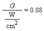 G*cm^2/W = 0.8e-1