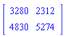 Matrix(%id = 18446744074378132406)
