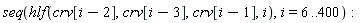 seq(hlf(crv[i-2], crv[i-3], crv[i-1], i), i = 6 .. 400):