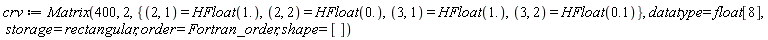crv := Matrix(400, 2, {(2, 1) = HFloat(1.0), (2, 2) = HFloat(0.0), (3, 1) = HFloat(1.0), (3, 2) = HFloat(0.1)}, datatype = float[8], storage = rectangular, order = Fortran_order, shape = [])