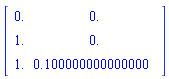 Matrix([[0., 0.], [1., 0.], [1., .100000000000000]])