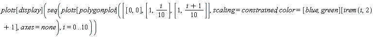 plots[display](seq(plots[polygonplot]([[0, 0], [1, (1/10)*i], [1, (i+1)*(1/10)]], scaling = constrained, color = [blue, green][irem(i, 2)+1], axes = none), i = 0 .. 10))