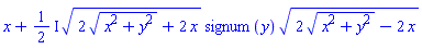 x+((1/2)*I)*(2*(x^2+y^2)^(1/2)+2*x)^(1/2)*signum(y)*(2*(x^2+y^2)^(1/2)-2*x)^(1/2)