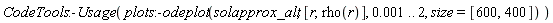 CodeTools:-Usage(plots:-odeplot(solapprox_alt, [r, rho(r)], 0.1e-2 .. 2, size = [600, 400]))