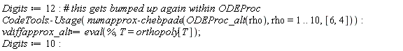 Digits := 12: