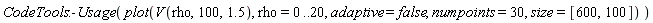 CodeTools:-Usage(plot(V(rho, 100, 1.5), rho = 0 .. 20, adaptive = false, numpoints = 30, size = [600, 100]))