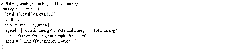 energy_plot := plot([eval(T), eval(V), eval(H)], t = 0 .. 5, color = [red, blue, green], legend = ["Kinetic Energy", "Potential Energy", "Total Energy"], title = "Energy Exchange in Simple Pendulum", labels = ["Time (s)", "Energy (Joules)"])