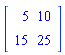 Matrix([[5, 10], [15, 25]])