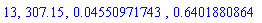 13, 307.15, 0.4550971743e-1, .6401880864