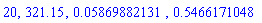 20, 321.15, 0.5869882131e-1, .5466171048