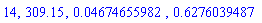 14, 309.15, 0.4674655982e-1, .6276039487