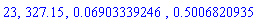 23, 327.15, 0.6903339246e-1, .5006820935