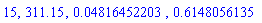 15, 311.15, 0.4816452203e-1, .6148056135
