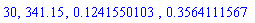 30, 341.15, .1241550103, .3564111567