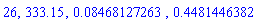 26, 333.15, 0.8468127263e-1, .4481446382