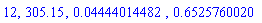 12, 305.15, 0.4444014482e-1, .6525760020