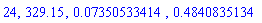 24, 329.15, 0.7350533414e-1, .4840835134
