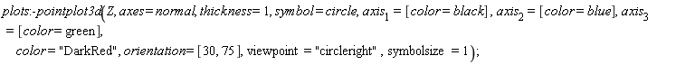 plots:-pointplot3d(Z, axes = normal, thickness = 1, symbol = circle, axis[1] = [color = black], axis[2] = [color = blue], axis[3] = [color = green], color = "DarkRed", orientation = [30, 75], viewpoint = "circleright", symbolsize = 1)