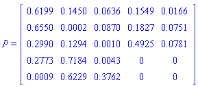 P = (Matrix(5, 5, {(1, 1) = .6199, (1, 2) = .1450, (1, 3) = 0.636e-1, (1, 4) = .1549, (1, 5) = 0.166e-1, (2, 1) = .6550, (2, 2) = 0.2e-3, (2, 3) = 0.870e-1, (2, 4) = .1827, (2, 5) = 0.751e-1, (3, 1) = .2990, (3, 2) = .1294, (3, 3) = 0.10e-2, (3, 4) = .4925, (3, 5) = 0.781e-1, (4, 1) = .2773, (4, 2) = .7184, (4, 3) = 0.43e-2, (4, 4) = 0, (4, 5) = 0, (5, 1) = 0.9e-3, (5, 2) = .6229, (5, 3) = .3762, (5, 4) = 0, (5, 5) = 0}))