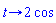 proc (t) options operator, arrow; 2*cos end proc