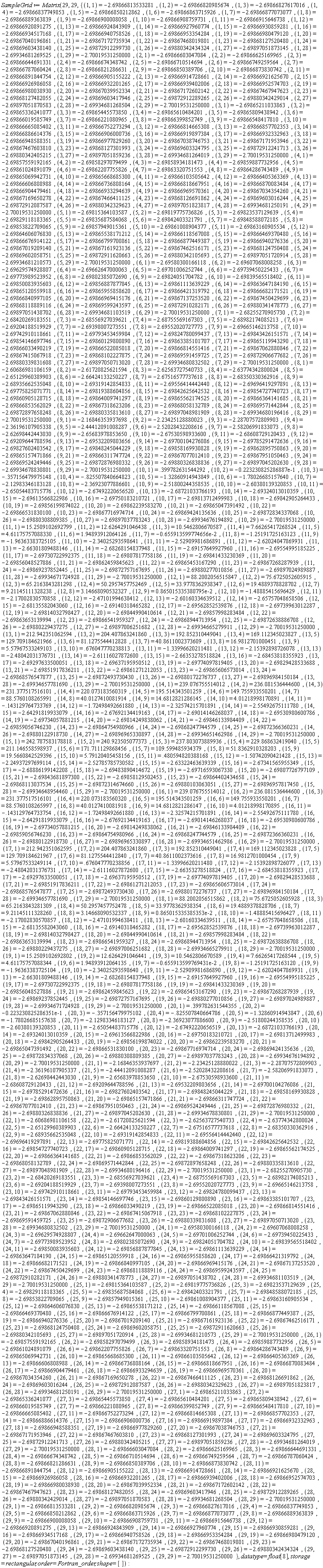 SampleGrid := Matrix(29, 29, {(1, 1) = -2.69866813533281, (1, 2) = -2.69866820985674, (1, 3) = -2.69866827617016, (1, 4) = -2.69866837749853, (1, 5) = -2.69866850212862, (1, 6) = -2.69866863715926, (1, 7) = -2.69866877073077, (1, 8) = -2.69866889363839, (1, 9) = -2.69866900008058, (1, 10) = -2.69866908759731, (1, 11) = -2.69866915646738, (1, 12) = -2.69866920891275, (1, 13) = -2.69866924843909, (1, 14) = -2.69866927960774, (1, 15) = -2.69866930859281, (1, 16) = -2.69866934517168, (1, 17) = -2.69866940758526, (1, 18) = -2.69866953354284, (1, 19) = -2.69866980479120, (1, 20) = -2.69867040196861, (1, 21) = -2.69867172735934, (1, 22) = -2.69867468019801, (1, 23) = -2.69868127520480, (1, 24) = -2.69869603438140, (1, 25) = -2.69872912299730, (1, 26) = -2.69880342434324, (1, 27) = -2.69897051873145, (1, 28) = -2.69934681269525, (1, 29) = -2.70019531250000, (2, 1) = -2.69866603047084, (2, 2) = -2.69866625169965, (2, 3) = -2.69866644691331, (2, 4) = -2.69866674348742, (2, 5) = -2.69866710514694, (2, 6) = -2.69866749259564, (2, 7) = -2.69866787060424, (2, 8) = -2.69866821286631, (2, 9) = -2.69866850389706, (2, 10) = -2.69866873830742, (2, 11) = -2.69866891844754, (2, 12) = -2.69866905155222, (2, 13) = -2.69866914728661, (2, 14) = -2.69866921625670, (2, 15) = -2.69866926986058, (2, 16) = -2.69866932201265, (2, 17) = -2.69866939402006, (2, 18) = -2.69866952574703, (2, 19) = -2.69866980038930, (2, 20) = -2.69867039952334, (2, 21) = -2.69867172602142, (2, 22) = -2.69867467947623, (2, 23) = -2.69868127482055, (2, 24) = -2.69869603417946, (2, 25) = -2.69872912289265, (2, 26) = -2.69880342429014, (2, 27) = -2.69897051870583, (2, 28) = -2.69934681268504, (2, 29) = -2.70019531250000, (3, 1) = -2.69865211033863, (3, 2) = -2.69865336241077, (3, 3) = -2.69865445573850, (3, 4) = -2.69865610484201, (3, 5) = -2.69865809438942, (3, 6) = -2.69866019585749, (3, 7) = -2.69866221080965, (3, 8) = -2.69866399852749, (3, 9) = -2.69866548417810, (3, 10) = -2.69866665085402, (3, 11) = -2.69866752273294, (3, 12) = -2.69866814665308, (3, 13) = -2.69866857702353, (3, 14) = -2.69866886614376, (3, 15) = -2.69866906000736, (3, 16) = -2.69866919897384, (3, 17) = -2.69866932332963, (3, 18) = -2.69866948588351, (3, 19) = -2.69866977829260, (3, 20) = -2.69867038746753, (3, 21) = -2.69867171953946, (3, 22) = -2.69867467603810, (3, 23) = -2.69868127301993, (3, 24) = -2.69869603324795, (3, 25) = -2.69872912241713, (3, 26) = -2.69880342405215, (3, 27) = -2.69897051859236, (3, 28) = -2.69934681264019, (3, 29) = -2.70019531250000, (4, 1) = -2.69857559192165, (4, 2) = -2.69858297079499, (4, 3) = -2.69858934181473, (4, 4) = -2.69859887732956, (4, 5) = -2.69861024891079, (4, 6) = -2.69862207755826, (4, 7) = -2.69863320751553, (4, 8) = -2.69864286743489, (4, 9) = -2.69865069942731, (4, 10) = -2.69865668685300, (4, 11) = -2.69866103505642, (4, 12) = -2.69866405363369, (4, 13) = -2.69866606808988, (4, 14) = -2.69866736808164, (4, 15) = -2.69866818667951, (4, 16) = -2.69866870083484, (4, 17) = -2.69866904479461, (4, 18) = -2.69866933294639, (4, 19) = -2.69866969570361, (4, 20) = -2.69867034354260, (4, 21) = -2.69867169650278, (4, 22) = -2.69867466411125, (4, 23) = -2.69868126691862, (4, 24) = -2.69869603016244, (4, 25) = -2.69872912087587, (4, 26) = -2.69880342329623, (4, 27) = -2.69897051823817, (4, 28) = -2.69934681250191, (4, 29) = -2.70019531250000, (5, 1) = -2.69815364103587, (5, 2) = -2.69819775736826, (5, 3) = -2.69823537129639, (5, 4) = -2.69829118183365, (5, 5) = -2.69835687584068, (5, 6) = -2.69842403321791, (5, 7) = -2.69848588072185, (5, 8) = -2.69853822709065, (5, 9) = -2.69857949015361, (5, 10) = -2.69861008904377, (5, 11) = -2.69863160905534, (5, 12) = -2.69864606076830, (5, 13) = -2.69865538171212, (5, 14) = -2.69866118567008, (5, 15) = -2.69866469370480, (5, 16) = -2.69866676914122, (5, 17) = -2.69866799700861, (5, 18) = -2.69866877449387, (5, 19) = -2.69866940276336, (5, 20) = -2.69867019209140, (5, 21) = -2.69867161923136, (5, 22) = -2.69867462516171, (5, 23) = -2.69868124750408, (5, 24) = -2.69869602058751, (5, 25) = -2.69872911620663, (5, 26) = -2.69880342105693, (5, 27) = -2.69897051720914, (5, 28) = -2.69934681210573, (5, 29) = -2.70019531250000, (6, 1) = -2.69580300166118, (6, 2) = -2.69607068008258, (6, 3) = -2.69629574928807, (6, 4) = -2.69662647000063, (6, 5) = -2.69701006252744, (6, 6) = -2.69739450225433, (6, 7) = -2.69773989523952, (6, 8) = -2.69802385072690, (6, 9) = -2.69824051704782, (6, 10) = -2.69839565518402, (6, 11) = -2.69850083935603, (6, 12) = -2.69856887877845, (6, 13) = -2.69861113639229, (6, 14) = -2.69863647184190, (6, 15) = -2.69865120559918, (6, 16) = -2.69865955858620, (6, 17) = -2.69866421319792, (6, 18) = -2.69866682171521, (6, 19) = -2.69866840997105, (6, 20) = -2.69866969415176, (6, 21) = -2.69867137253520, (6, 22) = -2.69867450429699, (6, 23) = -2.69868118889116, (6, 24) = -2.69869599243597, (6, 25) = -2.69872910282171, (6, 26) = -2.69880341478773, (6, 27) = -2.69897051438702, (6, 28) = -2.69934681103519, (6, 29) = -2.70019531250000, (7, 1) = -2.68255270905730, (7, 2) = -2.68420269183551, (7, 3) = -2.68556927039621, (7, 4) = -2.68755569167303, (7, 5) = -2.68982174085213, (7, 6) = -2.69204188519929, (7, 7) = -2.69398007273551, (7, 8) = -2.69552020727773, (7, 9) = -2.69665146213758, (7, 10) = -2.69742910118661, (7, 11) = -2.69793453459984, (7, 12) = -2.69824780099437, (7, 13) = -2.69843426151571, (7, 14) = -2.69854146697746, (7, 15) = -2.69860129800890, (7, 16) = -2.69863385101707, (7, 17) = -2.69865119943290, (7, 18) = -2.69866033490219, (7, 19) = -2.69866522085018, (7, 20) = -2.69866814551416, (7, 21) = -2.69867062880846, (7, 22) = -2.69867415067918, (7, 23) = -2.69868102227875, (7, 24) = -2.69869591459725, (7, 25) = -2.69872906677682, (7, 26) = -2.69880339831608, (7, 27) = -2.69897050713020, (7, 28) = -2.69934680832502, (7, 29) = -2.70019531250000, (8, 1) = -2.60686981106159, (8, 2) = -2.61720825621594, (8, 3) = -2.62563727540733, (8, 4) = -2.63774342800024, (8, 5) = -2.65129960389903, (8, 6) = -2.66424133250227, (8, 7) = -2.67516577737618, (8, 8) = -2.68350330362916, (8, 9) = -2.68935662535048, (8, 10) = -2.69319142854833, (8, 11) = -2.69556414442440, (8, 12) = -2.69696419297891, (8, 13) = -2.69775825071771, (8, 14) = -2.69819388604856, (8, 15) = -2.69842625642532, (8, 16) = -2.69854727740723, (8, 17) = -2.69860905128715, (8, 18) = -2.69864009741297, (8, 19) = -2.69865562174525, (8, 20) = -2.69866364141685, (8, 21) = -2.69866853562029, (8, 22) = -2.69867318623206, (8, 23) = -2.69868058132789, (8, 24) = -2.69869571442844, (8, 25) = -2.69872897658248, (8, 26) = -2.69880335813610, (8, 27) = -2.69897048981909, (8, 28) = -2.69934680196416, (8, 29) = -2.70019531250000, (9, 1) = -2.16846353937698, (9, 2) = -2.23425128880023, (9, 3) = -2.28707572809903, (9, 4) = -2.36196107905338, (9, 5) = -2.44412091008287, (9, 6) = -2.52028432208616, (9, 7) = -2.58206991833073, (9, 8) = -2.62698442443030, (9, 9) = -2.65683978853650, (9, 10) = -2.67530598933600, (9, 11) = -2.68608729120433, (9, 12) = -2.69209644788596, (9, 13) = -2.69532209803656, (9, 14) = -2.69700104276086, (9, 15) = -2.69785291472636, (9, 16) = -2.69827602403542, (9, 17) = -2.69848245044229, (9, 18) = -2.69858169930828, (9, 19) = -2.69862895750863, (9, 20) = -2.69865157471866, (9, 21) = -2.69866311747724, (9, 22) = -2.69867077012410, (9, 23) = -2.69867951050463, (9, 24) = -2.69869524249446, (9, 25) = -2.69872876980332, (9, 26) = -2.69880326838836, (9, 27) = -2.69897045202630, (9, 28) = -2.69934678830801, (9, 29) = -2.70019531250000, (10, 1) = .399782631544292, (10, 2) = -0.223230825286887e-1, (10, 3) = -.357156479975148, (10, 4) = -.825507840664823, (10, 5) = -1.32860914943849, (10, 6) = -1.78026685157640, (10, 7) = -2.12983346183128, (10, 8) = -2.36923077886601, (10, 9) = -2.51800244358535, (10, 10) = -2.60380139320853, (10, 11) = -2.65054483715776, (10, 12) = -2.67492220656520, (10, 13) = -2.68721033766193, (10, 14) = -2.69324013010359, (10, 15) = -2.69613566822986, (10, 16) = -2.69750183210721, (10, 17) = -2.69813712499983, (10, 18) = -2.69842905264433, (10, 19) = -2.69856199874022, (10, 20) = -2.69862239583270, (10, 21) = -2.69865047391492, (10, 22) = -2.69866531830100, (10, 23) = -2.69867716974714, (10, 24) = -2.69869424135636, (10, 25) = -2.69872834337068, (10, 26) = -2.69880308809385, (10, 27) = -2.69897037783243, (10, 28) = -2.69934676194892, (10, 29) = -2.70019531250000, (11, 1) = 15.2509102692799, (11, 2) = 12.6264291046438, (11, 3) = 10.5462806670587, (11, 4) = 7.66265417268524, (11, 5) = 4.61175757088330, (11, 6) = 1.94893912064126, (11, 7) = -0.655913599774656e-2, (11, 8) = -1.25191725163123, (11, 9) = -1.96363383725105, (11, 10) = -2.34025293598641, (11, 11) = -2.52909981686891, (11, 12) = -2.62024047869931, (11, 13) = -2.66301809488146, (11, 14) = -2.68268154837948, (11, 15) = -2.69157649927960, (11, 16) = -2.69554995185225, (11, 17) = -2.69730722992375, (11, 18) = -2.69807817758186, (11, 19) = -2.69841433230369, (11, 20) = -2.69856048527886, (11, 21) = -2.69862459845623, (11, 22) = -2.69865453167290, (11, 23) = -2.69867268287939, (11, 24) = -2.69869237852445, (11, 25) = -2.69872757167695, (11, 26) = -2.69880277010856, (11, 27) = -2.69897024989887, (11, 28) = -2.69934671724928, (11, 29) = -2.70019531250000, (12, 1) = 88.2002056515847, (12, 2) = 75.6725052605915, (12, 3) = 65.2163843281298, (12, 4) = 50.2957457752469, (12, 5) = 33.9778362938347, (12, 6) = 19.4889378828702, (12, 7) = 9.21145111328238, (12, 8) = 3.14668090532327, (12, 9) = 0.865015335380795e-2, (12, 10) = -1.48885415696429, (12, 11) = -2.17002830570858, (12, 12) = -2.47101994638412, (12, 13) = -2.60160334639512, (12, 14) = -2.65757048658506, (12, 15) = -2.68135582043060, (12, 16) = -2.69140318465282, (12, 17) = -2.69562852539876, (12, 18) = -2.69739963012287, (12, 19) = -2.69814032798427, (12, 20) = -2.69844990410614, (12, 21) = -2.69857998283484, (12, 22) = -2.69863653139994, (12, 23) = -2.69866541959327, (12, 24) = -2.69868944713954, (12, 25) = -2.69872638886708, (12, 26) = -2.69880229437275, (12, 27) = -2.69897006251682, (12, 28) = -2.69934665279911, (12, 29) = -2.70019531250000, (13, 1) = 212.942351062594, (13, 2) = 204.407863241860, (13, 3) = 192.852310449041, (13, 4) = 169.112345023827, (13, 5) = 129.709184621966, (13, 6) = 81.1275544412828, (13, 7) = 40.8611002373609, (13, 8) = 16.9812701000451, (13, 9) = 5.57967533249103, (13, 10) = .676047770238813, (13, 11) = -1.33996620211481, (13, 12) = -2.15392898726078, (13, 13) = -2.48042031376731, (13, 14) = -2.61116027872600, (13, 15) = -2.66353278518824, (13, 16) = -2.68453818355923, (13, 17) = -2.69297633500051, (13, 18) = -2.69637195950512, (13, 19) = -2.69774097819405, (13, 20) = -2.69829428533688, (13, 21) = -2.69851917836211, (13, 22) = -2.69861271212053, (13, 23) = -2.69865606573014, (13, 24) = -2.69868576547877, (13, 25) = -2.69872493730430, (13, 26) = -2.69880172276737, (13, 27) = -2.69896984150184, (13, 28) = -2.69934657781690, (13, 29) = -2.70019531250000, (14, 1) = 239.076755514012, (14, 2) = 236.081536444600, (14, 3) = 231.377517516101, (14, 4) = 220.073183560319, (14, 5) = 195.514343501259, (14, 6) = 149.755933550201, (14, 7) = 88.5760108265991, (14, 8) = 40.0127410081914, (14, 9) = 14.6812821286145, (14, 10) = 4.01218998170891, (14, 11) = -.143129764733769, (14, 12) = -1.72498492661880, (14, 13) = -2.32574215701891, (14, 14) = -2.55492675111780, (14, 15) = -2.64291819933079, (14, 16) = -2.67692134419163, (14, 17) = -2.69014146268037, (14, 18) = -2.69530980600786, (14, 19) = -2.69734057881215, (14, 20) = -2.69814249838062, (14, 21) = -2.69846133984409, (14, 22) = -2.69859056746230, (14, 23) = -2.69864754980966, (14, 24) = -2.69868247744579, (14, 25) = -2.69872366360231, (14, 26) = -2.69880122918730, (14, 27) = -2.69896965330897, (14, 28) = -2.69934651462986, (14, 29) = -2.70019531250000, (15, 1) = 242.787583178818, (15, 2) = 240.923505077373, (15, 3) = 237.803073889936, (15, 4) = 229.868632419040, (15, 5) = 211.146558598937, (15, 6) = 171.711129868456, (15, 7) = 109.599485934379, (15, 8) = 51.8362910328203, (15, 9) = 19.5660842529396, (15, 10) = 5.79120405458156, (15, 11) = .480594820388168, (15, 12) = -1.50742090421428, (15, 13) = -2.24937297699114, (15, 14) = -2.52785785730582, (15, 15) = -2.63322463639339, (15, 16) = -2.67341565955349, (15, 17) = -2.68886199142208, (15, 18) = -2.69483890414672, (15, 19) = -2.69716593067330, (15, 20) = -2.69807726797109, (15, 21) = -2.69843681897300, (15, 22) = -2.69858129502453, (15, 23) = -2.69864402434658, (15, 24) = -2.69868113037534, (15, 25) = -2.69872314674660, (15, 26) = -2.69880103063051, (15, 27) = -2.69896957817450, (15, 28) = -2.69934648954460, (15, 29) = -2.70019531250000, (16, 1) = 239.076755514012, (16, 2) = 236.081536444600, (16, 3) = 231.377517516101, (16, 4) = 220.073183560320, (16, 5) = 195.514343501259, (16, 6) = 149.755933550201, (16, 7) = 88.5760108265997, (16, 8) = 40.0127410081918, (16, 9) = 14.6812821286147, (16, 10) = 4.01218998170895, (16, 11) = -.143129764733754, (16, 12) = -1.72498492661880, (16, 13) = -2.32574215701891, (16, 14) = -2.55492675111780, (16, 15) = -2.64291819933079, (16, 16) = -2.67692134419163, (16, 17) = -2.69014146268037, (16, 18) = -2.69530980600786, (16, 19) = -2.69734057881215, (16, 20) = -2.69814249838062, (16, 21) = -2.69846133984409, (16, 22) = -2.69859056746230, (16, 23) = -2.69864754980966, (16, 24) = -2.69868247744579, (16, 25) = -2.69872366360231, (16, 26) = -2.69880122918730, (16, 27) = -2.69896965330897, (16, 28) = -2.69934651462986, (16, 29) = -2.70019531250000, (17, 1) = 212.942351062595, (17, 2) = 204.407863241860, (17, 3) = 192.852310449041, (17, 4) = 169.112345023828, (17, 5) = 129.709184621967, (17, 6) = 81.1275544412840, (17, 7) = 40.8611002373616, (17, 8) = 16.9812701000454, (17, 9) = 5.57967533249114, (17, 10) = .676047770238856, (17, 11) = -1.33996620211480, (17, 12) = -2.15392898726077, (17, 13) = -2.48042031376731, (17, 14) = -2.61116027872600, (17, 15) = -2.66353278518824, (17, 16) = -2.68453818355923, (17, 17) = -2.69297633500051, (17, 18) = -2.69637195950512, (17, 19) = -2.69774097819405, (17, 20) = -2.69829428533688, (17, 21) = -2.69851917836211, (17, 22) = -2.69861271212053, (17, 23) = -2.69865606573014, (17, 24) = -2.69868576547877, (17, 25) = -2.69872493730430, (17, 26) = -2.69880172276737, (17, 27) = -2.69896984150184, (17, 28) = -2.69934657781690, (17, 29) = -2.70019531250000, (18, 1) = 88.2002056515862, (18, 2) = 75.6725052605928, (18, 3) = 65.2163843281309, (18, 4) = 50.2957457752478, (18, 5) = 33.9778362938354, (18, 6) = 19.4889378828706, (18, 7) = 9.21145111328260, (18, 8) = 3.14668090532337, (18, 9) = 0.865015335385353e-2, (18, 10) = -1.48885415696427, (18, 11) = -2.17002830570857, (18, 12) = -2.47101994638411, (18, 13) = -2.60160334639511, (18, 14) = -2.65757048658506, (18, 15) = -2.68135582043060, (18, 16) = -2.69140318465282, (18, 17) = -2.69562852539876, (18, 18) = -2.69739963012287, (18, 19) = -2.69814032798427, (18, 20) = -2.69844990410614, (18, 21) = -2.69857998283484, (18, 22) = -2.69863653139994, (18, 23) = -2.69866541959327, (18, 24) = -2.69868944713954, (18, 25) = -2.69872638886708, (18, 26) = -2.69880229437275, (18, 27) = -2.69897006251682, (18, 28) = -2.69934665279911, (18, 29) = -2.70019531250000, (19, 1) = 15.2509102692802, (19, 2) = 12.6264291046441, (19, 3) = 10.5462806670589, (19, 4) = 7.66265417268544, (19, 5) = 4.61175757088344, (19, 6) = 1.94893912064135, (19, 7) = -0.655913599769431e-2, (19, 8) = -1.25191725163120, (19, 9) = -1.96363383725104, (19, 10) = -2.34025293598640, (19, 11) = -2.52909981686890, (19, 12) = -2.62024047869931, (19, 13) = -2.66301809488146, (19, 14) = -2.68268154837948, (19, 15) = -2.69157649927960, (19, 16) = -2.69554995185225, (19, 17) = -2.69730722992375, (19, 18) = -2.69807817758186, (19, 19) = -2.69841433230369, (19, 20) = -2.69856048527886, (19, 21) = -2.69862459845623, (19, 22) = -2.69865453167290, (19, 23) = -2.69867268287939, (19, 24) = -2.69869237852445, (19, 25) = -2.69872757167695, (19, 26) = -2.69880277010856, (19, 27) = -2.69897024989887, (19, 28) = -2.69934671724928, (19, 29) = -2.70019531250000, (20, 1) = .399782631544355, (20, 2) = -0.223230825286351e-1, (20, 3) = -.357156479975102, (20, 4) = -.825507840664786, (20, 5) = -1.32860914943847, (20, 6) = -1.78026685157638, (20, 7) = -2.12983346183127, (20, 8) = -2.36923077886600, (20, 9) = -2.51800244358535, (20, 10) = -2.60380139320853, (20, 11) = -2.65054483715776, (20, 12) = -2.67492220656519, (20, 13) = -2.68721033766193, (20, 14) = -2.69324013010359, (20, 15) = -2.69613566822986, (20, 16) = -2.69750183210721, (20, 17) = -2.69813712499983, (20, 18) = -2.69842905264433, (20, 19) = -2.69856199874022, (20, 20) = -2.69862239583270, (20, 21) = -2.69865047391492, (20, 22) = -2.69866531830100, (20, 23) = -2.69867716974714, (20, 24) = -2.69869424135636, (20, 25) = -2.69872834337068, (20, 26) = -2.69880308809385, (20, 27) = -2.69897037783243, (20, 28) = -2.69934676194892, (20, 29) = -2.70019531250000, (21, 1) = -2.16846353937697, (21, 2) = -2.23425128880022, (21, 3) = -2.28707572809903, (21, 4) = -2.36196107905337, (21, 5) = -2.44412091008287, (21, 6) = -2.52028432208616, (21, 7) = -2.58206991833073, (21, 8) = -2.62698442443030, (21, 9) = -2.65683978853650, (21, 10) = -2.67530598933600, (21, 11) = -2.68608729120433, (21, 12) = -2.69209644788596, (21, 13) = -2.69532209803656, (21, 14) = -2.69700104276086, (21, 15) = -2.69785291472636, (21, 16) = -2.69827602403542, (21, 17) = -2.69848245044229, (21, 18) = -2.69858169930828, (21, 19) = -2.69862895750863, (21, 20) = -2.69865157471866, (21, 21) = -2.69866311747724, (21, 22) = -2.69867077012410, (21, 23) = -2.69867951050463, (21, 24) = -2.69869524249446, (21, 25) = -2.69872876980332, (21, 26) = -2.69880326838836, (21, 27) = -2.69897045202630, (21, 28) = -2.69934678830801, (21, 29) = -2.70019531250000, (22, 1) = -2.60686981106158, (22, 2) = -2.61720825621594, (22, 3) = -2.62563727540733, (22, 4) = -2.63774342800024, (22, 5) = -2.65129960389903, (22, 6) = -2.66424133250227, (22, 7) = -2.67516577737618, (22, 8) = -2.68350330362916, (22, 9) = -2.68935662535048, (22, 10) = -2.69319142854833, (22, 11) = -2.69556414442440, (22, 12) = -2.69696419297891, (22, 13) = -2.69775825071771, (22, 14) = -2.69819388604856, (22, 15) = -2.69842625642532, (22, 16) = -2.69854727740723, (22, 17) = -2.69860905128715, (22, 18) = -2.69864009741297, (22, 19) = -2.69865562174525, (22, 20) = -2.69866364141685, (22, 21) = -2.69866853562029, (22, 22) = -2.69867318623206, (22, 23) = -2.69868058132789, (22, 24) = -2.69869571442844, (22, 25) = -2.69872897658248, (22, 26) = -2.69880335813610, (22, 27) = -2.69897048981909, (22, 28) = -2.69934680196416, (22, 29) = -2.70019531250000, (23, 1) = -2.68255270905730, (23, 2) = -2.68420269183551, (23, 3) = -2.68556927039621, (23, 4) = -2.68755569167303, (23, 5) = -2.68982174085213, (23, 6) = -2.69204188519929, (23, 7) = -2.69398007273551, (23, 8) = -2.69552020727773, (23, 9) = -2.69665146213758, (23, 10) = -2.69742910118661, (23, 11) = -2.69793453459984, (23, 12) = -2.69824780099437, (23, 13) = -2.69843426151571, (23, 14) = -2.69854146697746, (23, 15) = -2.69860129800890, (23, 16) = -2.69863385101707, (23, 17) = -2.69865119943290, (23, 18) = -2.69866033490219, (23, 19) = -2.69866522085018, (23, 20) = -2.69866814551416, (23, 21) = -2.69867062880846, (23, 22) = -2.69867415067918, (23, 23) = -2.69868102227875, (23, 24) = -2.69869591459725, (23, 25) = -2.69872906677682, (23, 26) = -2.69880339831608, (23, 27) = -2.69897050713020, (23, 28) = -2.69934680832502, (23, 29) = -2.70019531250000, (24, 1) = -2.69580300166118, (24, 2) = -2.69607068008258, (24, 3) = -2.69629574928807, (24, 4) = -2.69662647000063, (24, 5) = -2.69701006252744, (24, 6) = -2.69739450225433, (24, 7) = -2.69773989523952, (24, 8) = -2.69802385072690, (24, 9) = -2.69824051704782, (24, 10) = -2.69839565518402, (24, 11) = -2.69850083935603, (24, 12) = -2.69856887877845, (24, 13) = -2.69861113639229, (24, 14) = -2.69863647184190, (24, 15) = -2.69865120559918, (24, 16) = -2.69865955858620, (24, 17) = -2.69866421319792, (24, 18) = -2.69866682171521, (24, 19) = -2.69866840997105, (24, 20) = -2.69866969415176, (24, 21) = -2.69867137253520, (24, 22) = -2.69867450429699, (24, 23) = -2.69868118889116, (24, 24) = -2.69869599243597, (24, 25) = -2.69872910282171, (24, 26) = -2.69880341478773, (24, 27) = -2.69897051438702, (24, 28) = -2.69934681103519, (24, 29) = -2.70019531250000, (25, 1) = -2.69815364103587, (25, 2) = -2.69819775736826, (25, 3) = -2.69823537129639, (25, 4) = -2.69829118183365, (25, 5) = -2.69835687584068, (25, 6) = -2.69842403321791, (25, 7) = -2.69848588072185, (25, 8) = -2.69853822709065, (25, 9) = -2.69857949015361, (25, 10) = -2.69861008904377, (25, 11) = -2.69863160905534, (25, 12) = -2.69864606076830, (25, 13) = -2.69865538171212, (25, 14) = -2.69866118567008, (25, 15) = -2.69866469370480, (25, 16) = -2.69866676914122, (25, 17) = -2.69866799700861, (25, 18) = -2.69866877449387, (25, 19) = -2.69866940276336, (25, 20) = -2.69867019209140, (25, 21) = -2.69867161923136, (25, 22) = -2.69867462516171, (25, 23) = -2.69868124750408, (25, 24) = -2.69869602058751, (25, 25) = -2.69872911620663, (25, 26) = -2.69880342105693, (25, 27) = -2.69897051720914, (25, 28) = -2.69934681210573, (25, 29) = -2.70019531250000, (26, 1) = -2.69857559192165, (26, 2) = -2.69858297079499, (26, 3) = -2.69858934181473, (26, 4) = -2.69859887732956, (26, 5) = -2.69861024891079, (26, 6) = -2.69862207755826, (26, 7) = -2.69863320751553, (26, 8) = -2.69864286743489, (26, 9) = -2.69865069942731, (26, 10) = -2.69865668685300, (26, 11) = -2.69866103505642, (26, 12) = -2.69866405363369, (26, 13) = -2.69866606808988, (26, 14) = -2.69866736808164, (26, 15) = -2.69866818667951, (26, 16) = -2.69866870083484, (26, 17) = -2.69866904479461, (26, 18) = -2.69866933294639, (26, 19) = -2.69866969570361, (26, 20) = -2.69867034354260, (26, 21) = -2.69867169650278, (26, 22) = -2.69867466411125, (26, 23) = -2.69868126691862, (26, 24) = -2.69869603016244, (26, 25) = -2.69872912087587, (26, 26) = -2.69880342329623, (26, 27) = -2.69897051823817, (26, 28) = -2.69934681250191, (26, 29) = -2.70019531250000, (27, 1) = -2.69865211033863, (27, 2) = -2.69865336241077, (27, 3) = -2.69865445573850, (27, 4) = -2.69865610484201, (27, 5) = -2.69865809438942, (27, 6) = -2.69866019585749, (27, 7) = -2.69866221080965, (27, 8) = -2.69866399852749, (27, 9) = -2.69866548417810, (27, 10) = -2.69866665085402, (27, 11) = -2.69866752273294, (27, 12) = -2.69866814665308, (27, 13) = -2.69866857702353, (27, 14) = -2.69866886614376, (27, 15) = -2.69866906000736, (27, 16) = -2.69866919897384, (27, 17) = -2.69866932332963, (27, 18) = -2.69866948588351, (27, 19) = -2.69866977829260, (27, 20) = -2.69867038746753, (27, 21) = -2.69867171953946, (27, 22) = -2.69867467603810, (27, 23) = -2.69868127301993, (27, 24) = -2.69869603324795, (27, 25) = -2.69872912241713, (27, 26) = -2.69880342405215, (27, 27) = -2.69897051859236, (27, 28) = -2.69934681264019, (27, 29) = -2.70019531250000, (28, 1) = -2.69866603047084, (28, 2) = -2.69866625169965, (28, 3) = -2.69866644691331, (28, 4) = -2.69866674348742, (28, 5) = -2.69866710514694, (28, 6) = -2.69866749259564, (28, 7) = -2.69866787060424, (28, 8) = -2.69866821286631, (28, 9) = -2.69866850389706, (28, 10) = -2.69866873830742, (28, 11) = -2.69866891844754, (28, 12) = -2.69866905155222, (28, 13) = -2.69866914728661, (28, 14) = -2.69866921625670, (28, 15) = -2.69866926986058, (28, 16) = -2.69866932201265, (28, 17) = -2.69866939402006, (28, 18) = -2.69866952574703, (28, 19) = -2.69866980038930, (28, 20) = -2.69867039952334, (28, 21) = -2.69867172602142, (28, 22) = -2.69867467947623, (28, 23) = -2.69868127482055, (28, 24) = -2.69869603417946, (28, 25) = -2.69872912289265, (28, 26) = -2.69880342429014, (28, 27) = -2.69897051870583, (28, 28) = -2.69934681268504, (28, 29) = -2.70019531250000, (29, 1) = -2.69866813533281, (29, 2) = -2.69866820985674, (29, 3) = -2.69866827617016, (29, 4) = -2.69866837749853, (29, 5) = -2.69866850212862, (29, 6) = -2.69866863715926, (29, 7) = -2.69866877073077, (29, 8) = -2.69866889363839, (29, 9) = -2.69866900008058, (29, 10) = -2.69866908759731, (29, 11) = -2.69866915646738, (29, 12) = -2.69866920891275, (29, 13) = -2.69866924843909, (29, 14) = -2.69866927960774, (29, 15) = -2.69866930859281, (29, 16) = -2.69866934517168, (29, 17) = -2.69866940758526, (29, 18) = -2.69866953354284, (29, 19) = -2.69866980479120, (29, 20) = -2.69867040196861, (29, 21) = -2.69867172735934, (29, 22) = -2.69867468019801, (29, 23) = -2.69868127520480, (29, 24) = -2.69869603438140, (29, 25) = -2.69872912299730, (29, 26) = -2.69880342434324, (29, 27) = -2.69897051873145, (29, 28) = -2.69934681269525, (29, 29) = -2.70019531250000}, datatype = float[8], storage = rectangular, order = Fortran_order, shape = []):