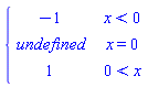 piecewise(x < 0, -1, x = 0, undefined, 0 < x, 1)