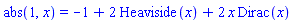 abs(1, x) = -1+2*Heaviside(x)+2*x*Dirac(x)