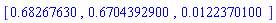 [.68267630, .6704392900, 0.122370100e-1]