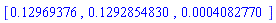 [.12969376, .1292854830, 0.4082770e-3]