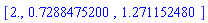 [2., .7288475200, 1.271152480]