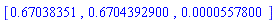 [.67038351, .6704392900, 0.557800e-4]