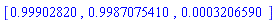 [.99902820, .9987075410, 0.3206590e-3]