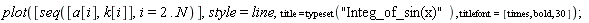 plot([seq([a[i], k[i]], i = 2 .. N)], style = line, title = typeset("Integ_of_sin(x)"), titlefont = [times, bold, 30]);