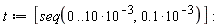 t := [seq(0 .. 10*10^(-3), .1*10^(-3))]