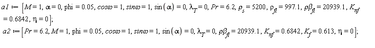 a1 := [M = 1, alpha = 0, phi = 0.5e-1, `cos&omega;` = 1, `sin&omega;` = 1, sin(alpha) = 0, lambda[T] = 0, Pr = 6.2, rho[s] = 5200, rho[fl] = 997.1, `&rho;&beta;`[fl] = 20939.1, K[nf] = .6842, eta = 0];