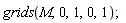 grids(M, 0, 1, 0, 1)